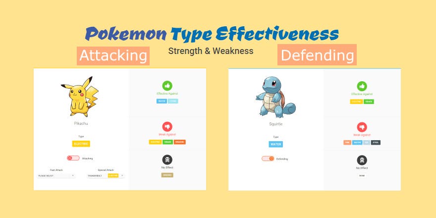 What are Pokemon Fire type's strengths and weaknesses? - Quora